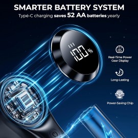 Rechargeable Fabric Shaver with 3-Speed Motor & Fast Type-C Charging - Electric Lint Remover Suitable for Clothes, Furniture, Pet Hair Elimination - Portable Fuzz Shaver with Low Voltage Operation (36V)