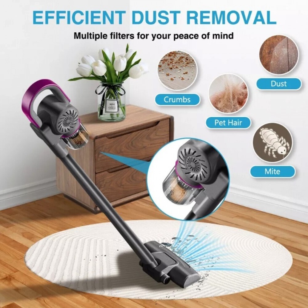 4in 1 Handheld Vacuum Cleaner | Cordless, Multi-Function for Home, Car, Pet Hair Removal, USB Charging, 120W, Battery